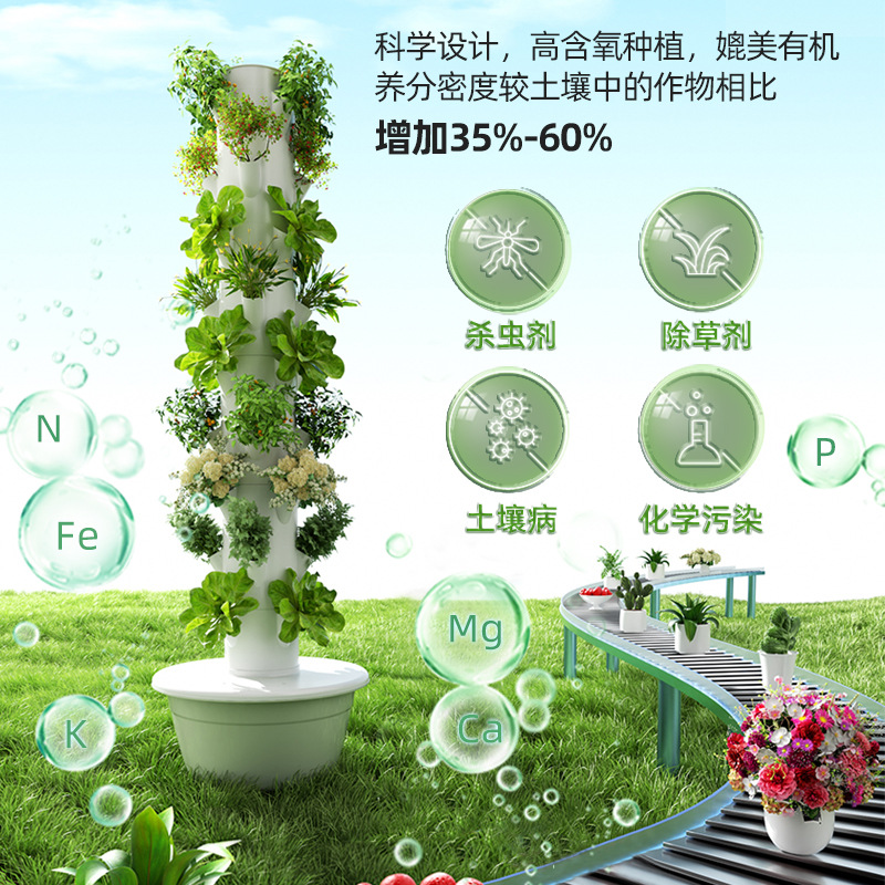 1Pc Smart Vertical Hydroponic  - Smart Garden Vertical Planter recensie en prijs