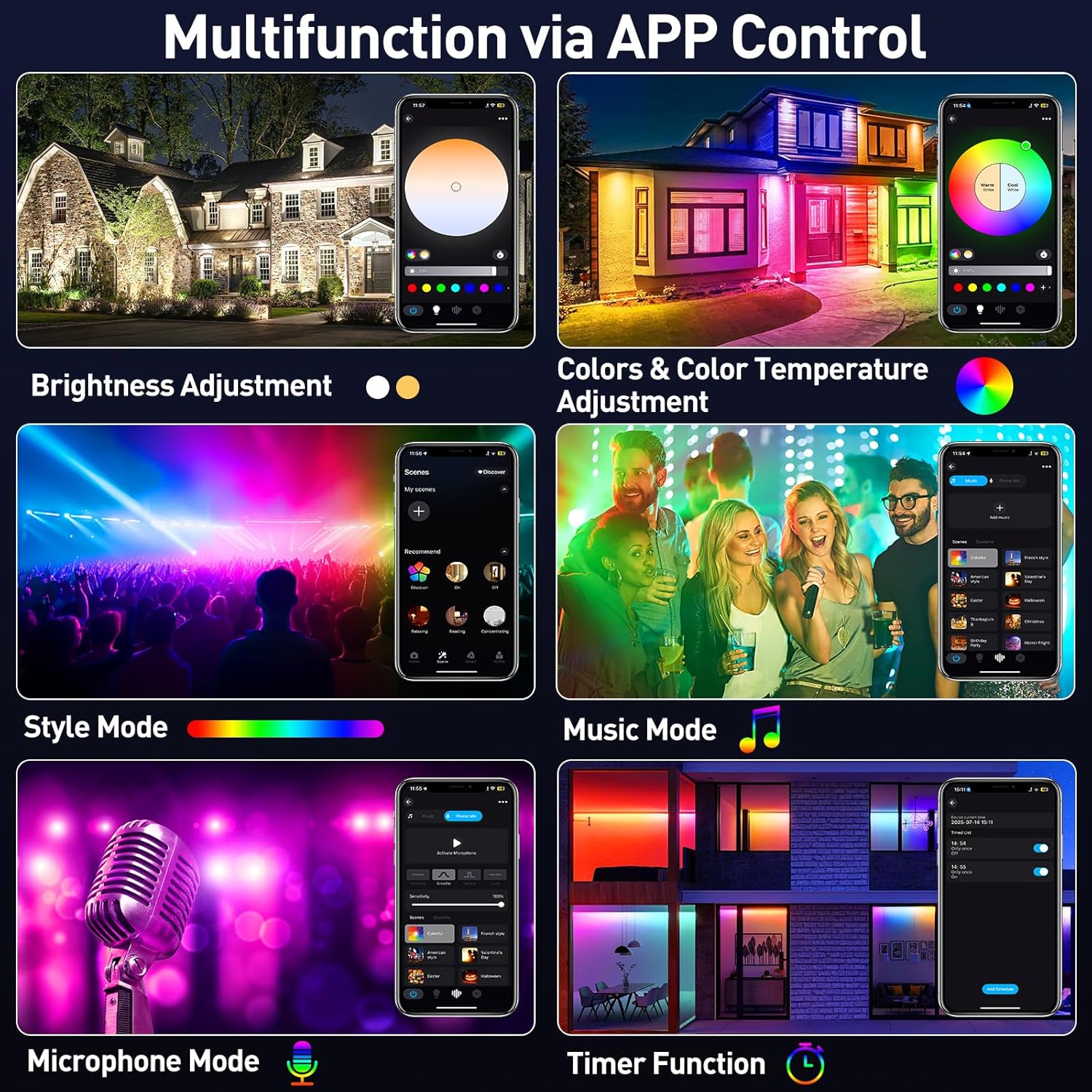 50/72W RGB LED Floodlight Bar  - Smart Garden Uk recensie en prijs