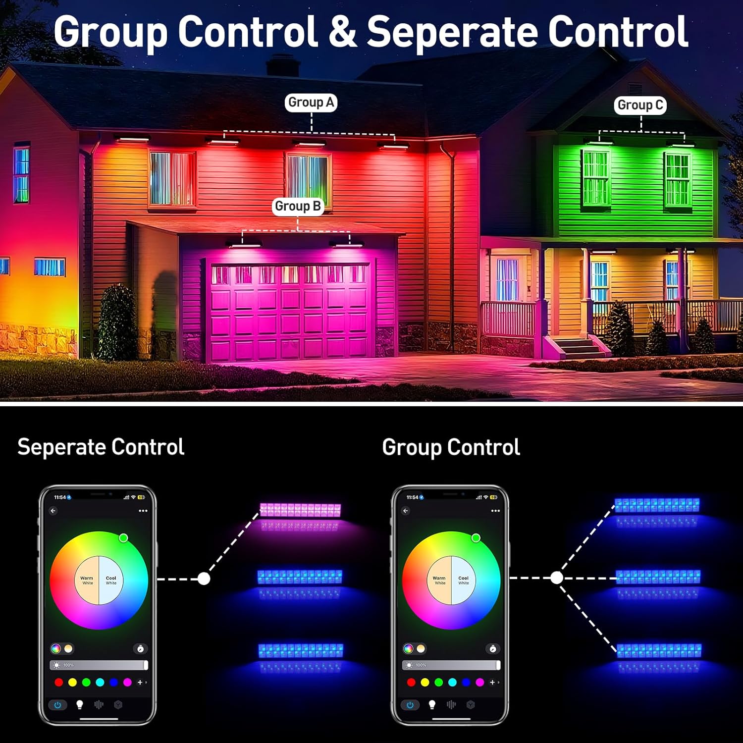 50/72W RGB LED Floodlight Bar  - Smart Garden Uk recensie en prijs