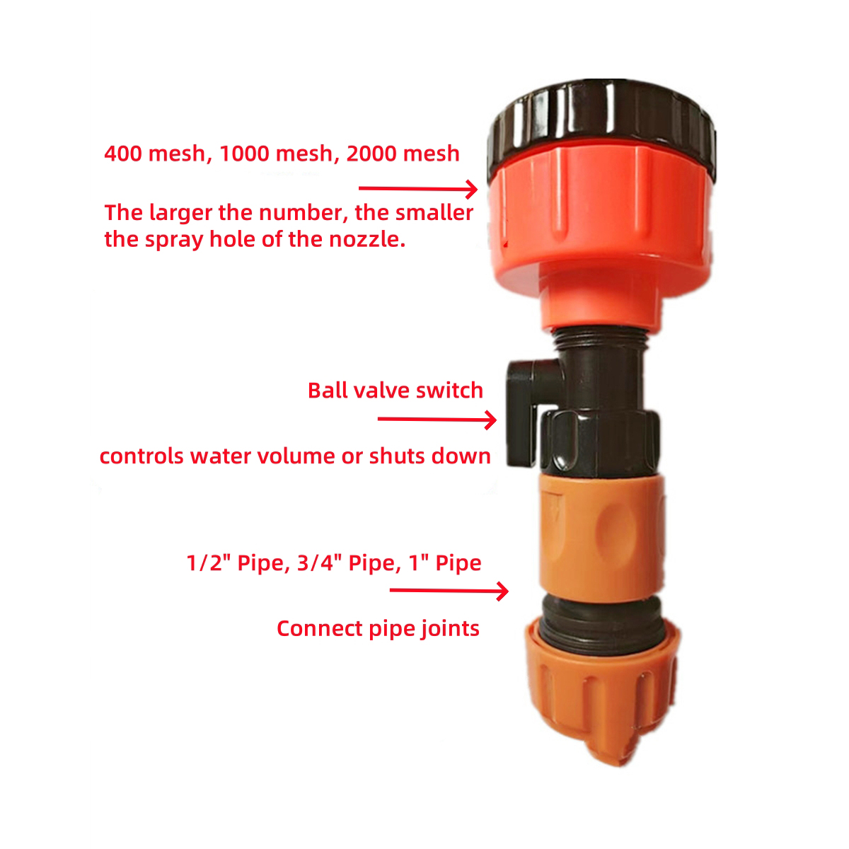 Durable Garden Sprinkler Head  - Smart Garden recensie en prijs