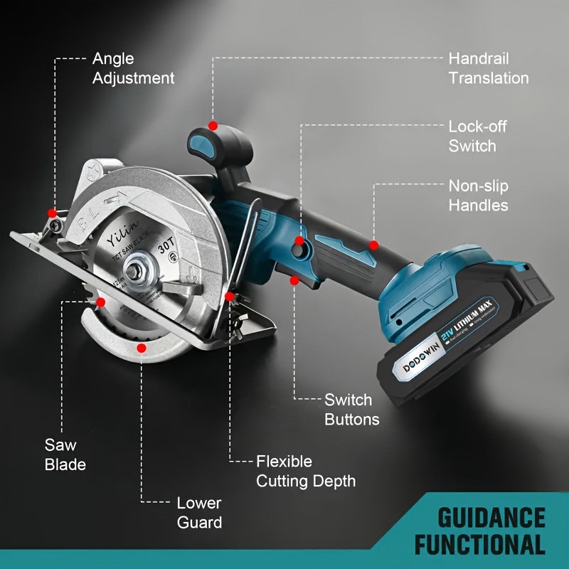 Brushless Circular Saw Kit - 2 - Smart Garden recensie en prijs