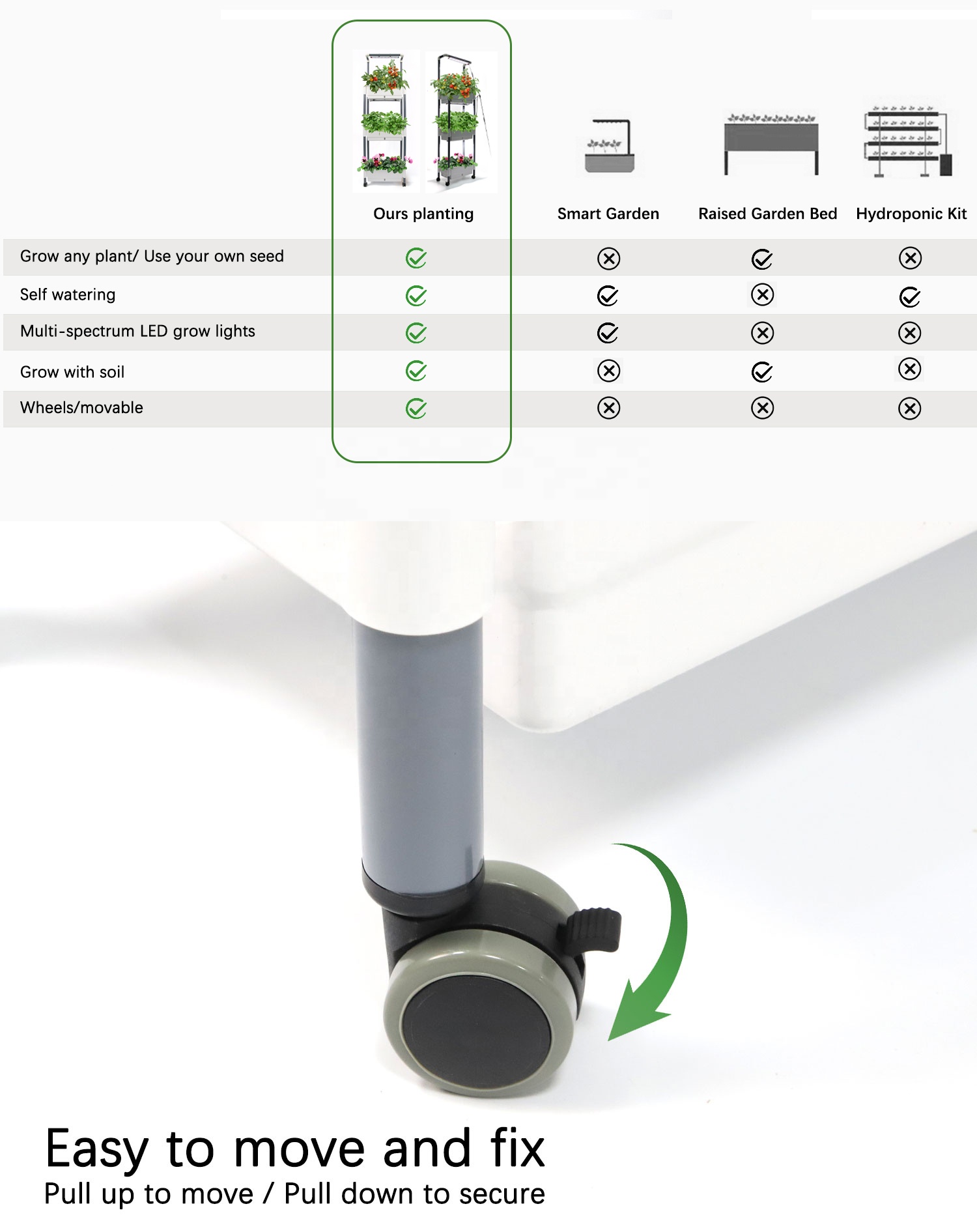 3-layer Garden Planter Box Sta - Smart Garden Vertical Planter recensie en prijs