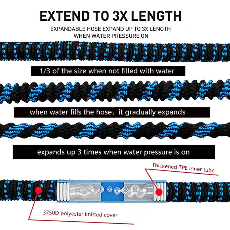 25FT-100FT Garden Hose Expanda - Smart Garden Diy recensie en prijs