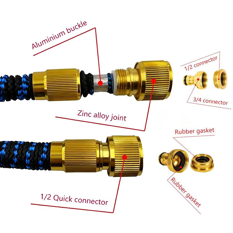 25FT-100FT Garden Hose Expanda - Smart Garden Diy recensie en prijs