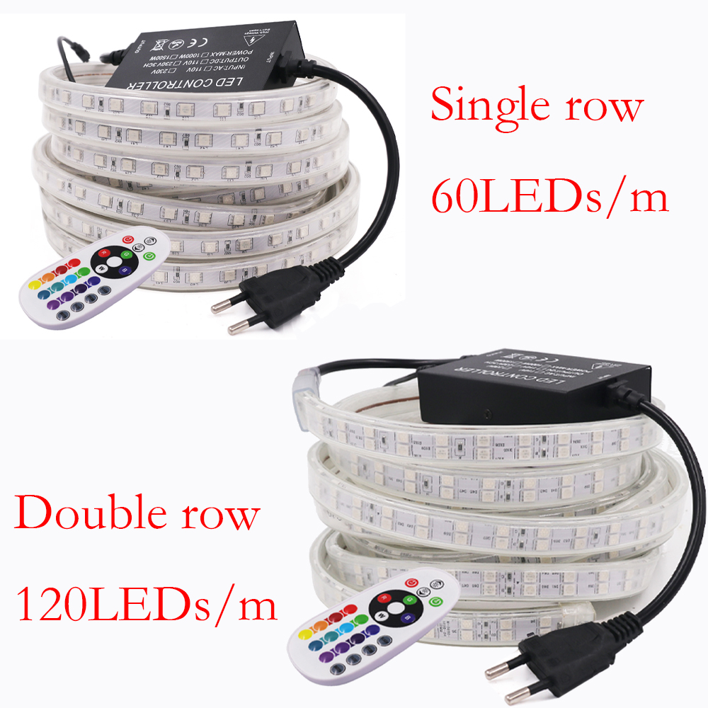 110V 220V RGB Smart Tuya WIFI  - Smart Garden Uk recensie en prijs