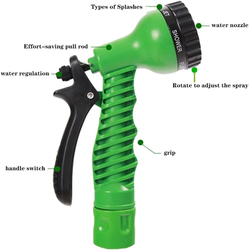 Garden Hose Pipe Water Hose Ex - Smart Garden Diy recensie en prijs