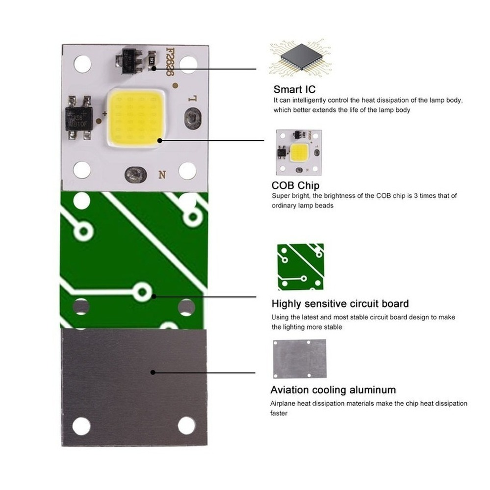 10W COB module 220V LED Chip D - Smart Garden Diy recensie en prijs