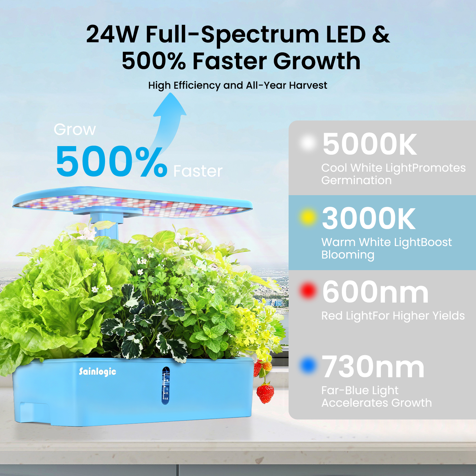 Smart Hydroponics Growing Syst - Smart Garden recensie en prijs
