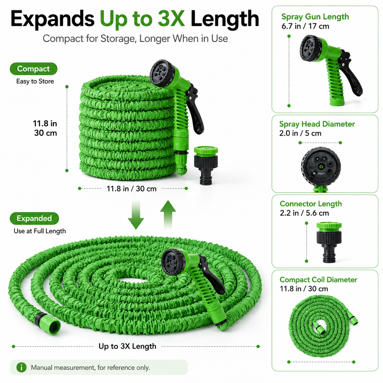 Retractable Garden Hose with H - Smart Garden Diy recensie en prijs