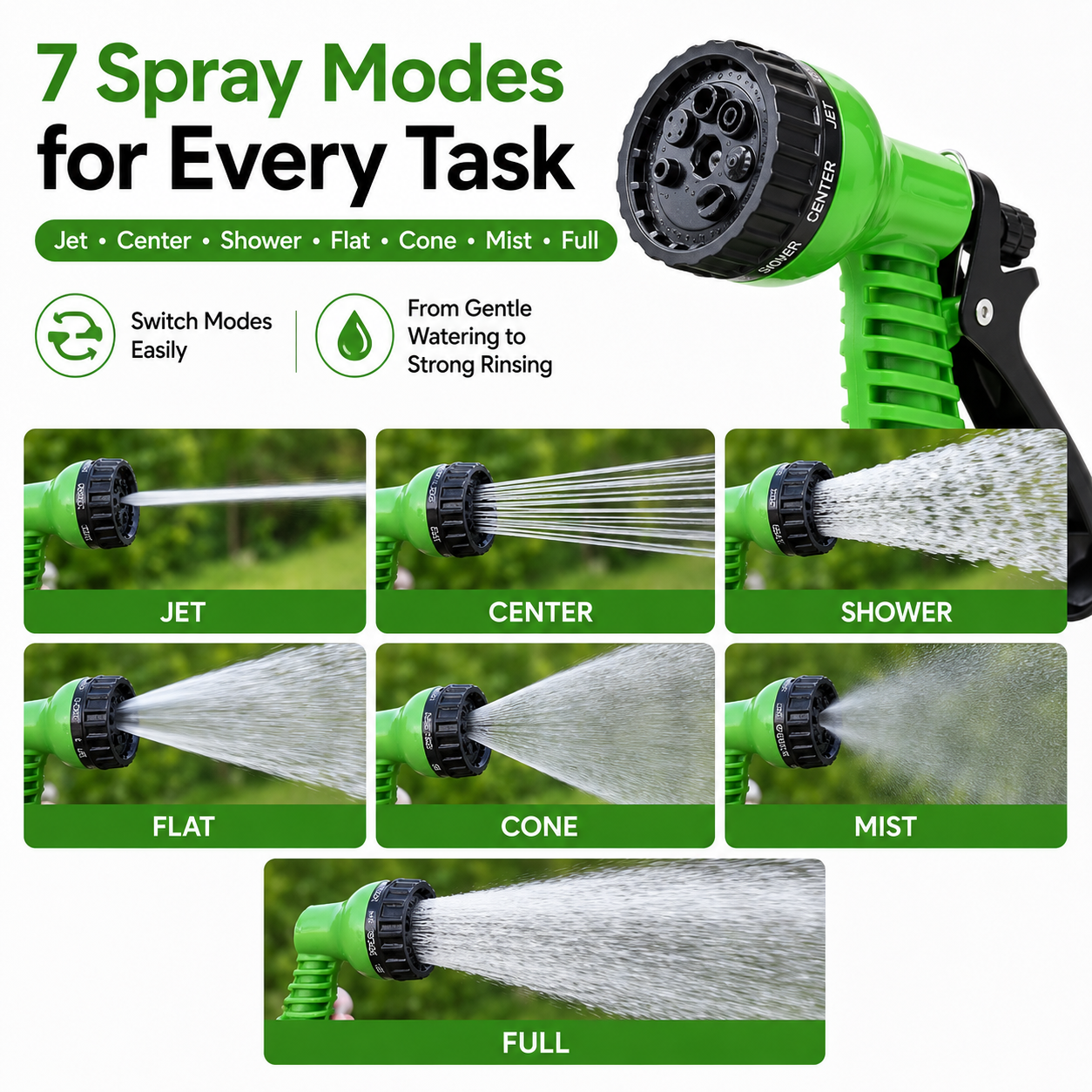 Retractable Garden Hose with H - Smart Garden Diy recensie en prijs