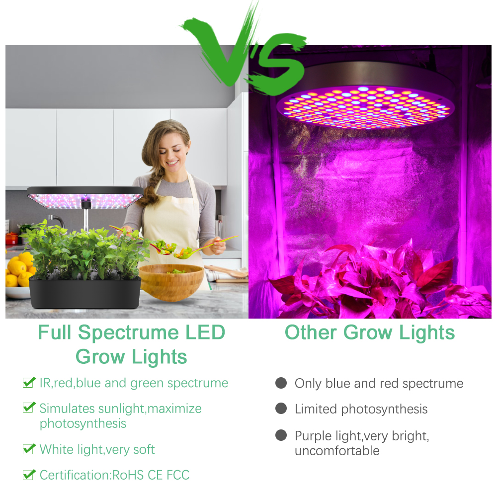 SHENPU Garden Supplies Smart G - Smart Garden Vertical Planter recensie en prijs