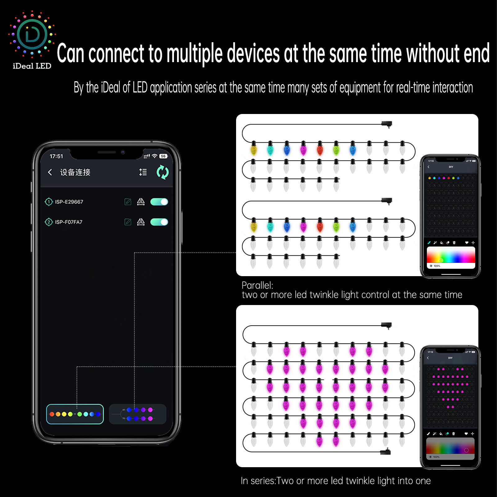 New Smart C7 RGB LED Pixel Mod - Smart Garden Diy recensie en prijs