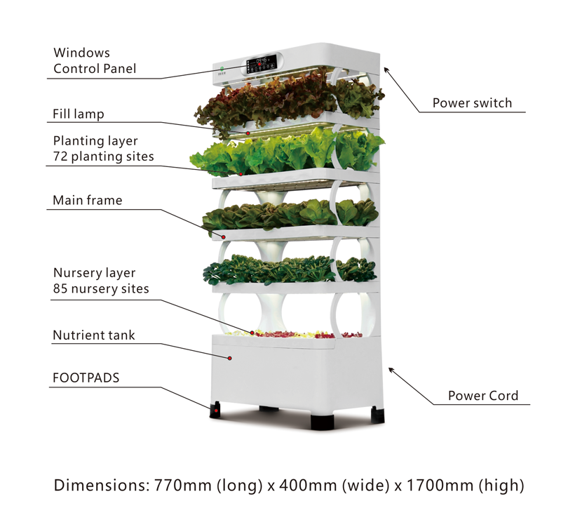 Indoor Small Home Garden Plant - Smart Garden Vertical Planter recensie en prijs