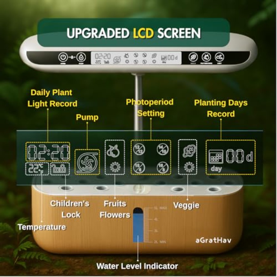 Hydroponics Growing System Kit - Smart Garden recensie en prijs
