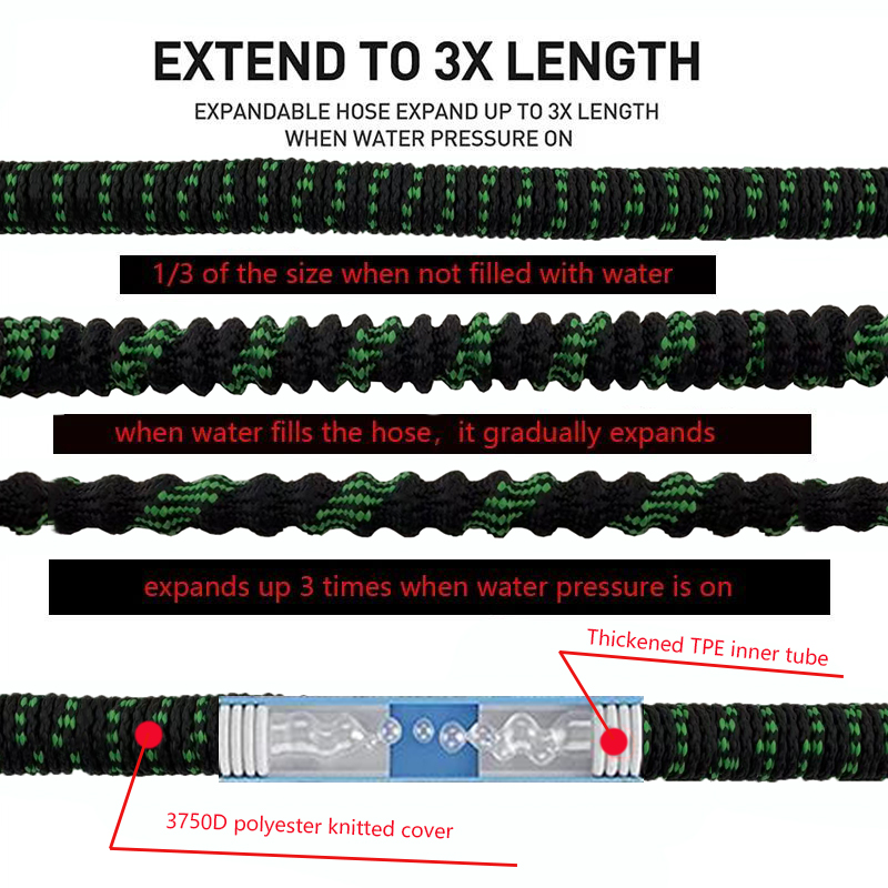 Flexible Garden Hose High Pres - Smart Garden Diy recensie en prijs