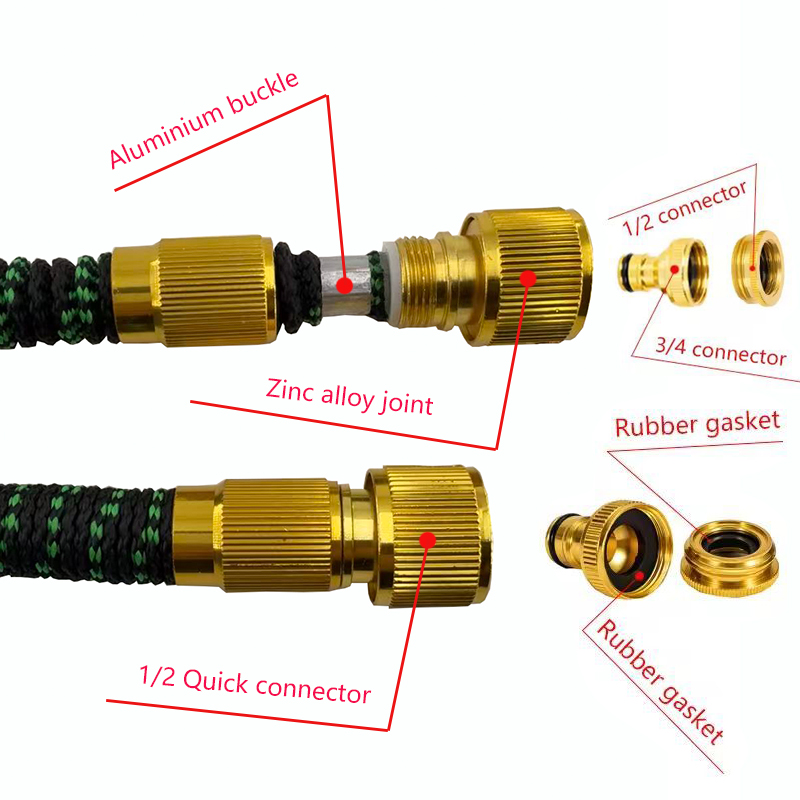 Flexible Garden Hose High Pres - Smart Garden Diy recensie en prijs